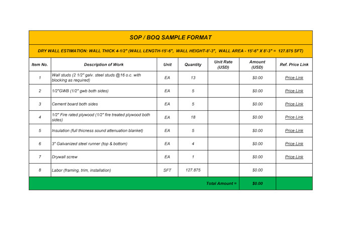 do drywall estimation material takeoff cost etimation planswift USA project